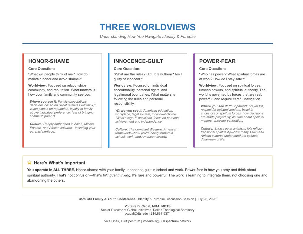 Three Worldviews Handout